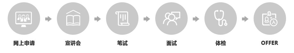 pg齫(ٷ)IOS/׿/ֻAPP