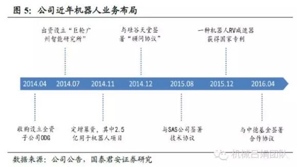 pg齫(ٷ)IOS/׿/ֻAPP