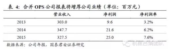 pg齫(ٷ)IOS/׿/ֻAPP