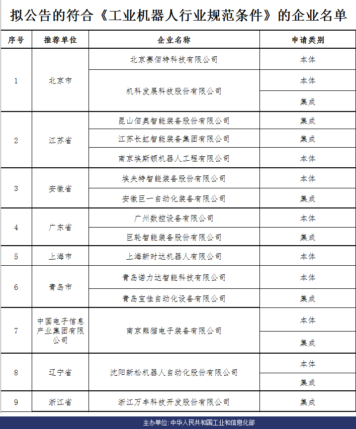 pgÂ齫ºúÁË(¹Ù·½)×îÐÂIOS/°²×¿°æ/ÊÖ»ú°æAPPÏÂÔØ