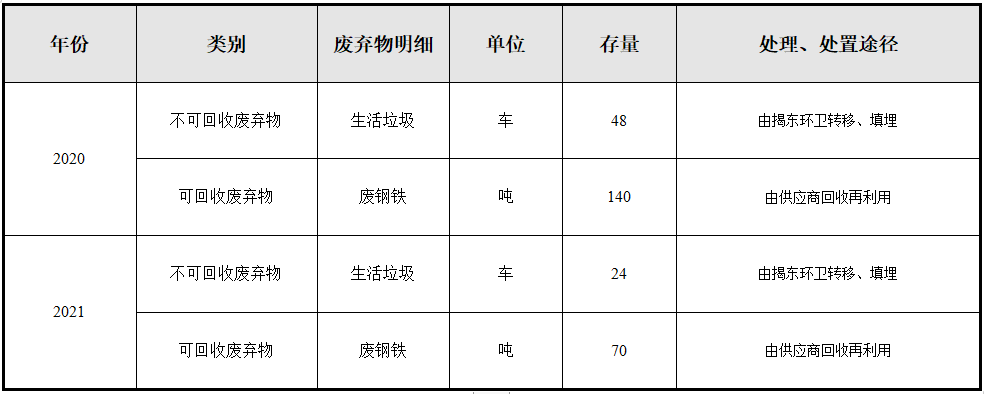 pg齫(ٷ)IOS/׿/ֻAPP