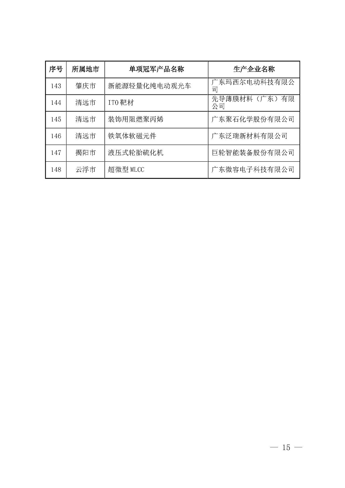 pg齫(ٷ)IOS/׿/ֻAPP